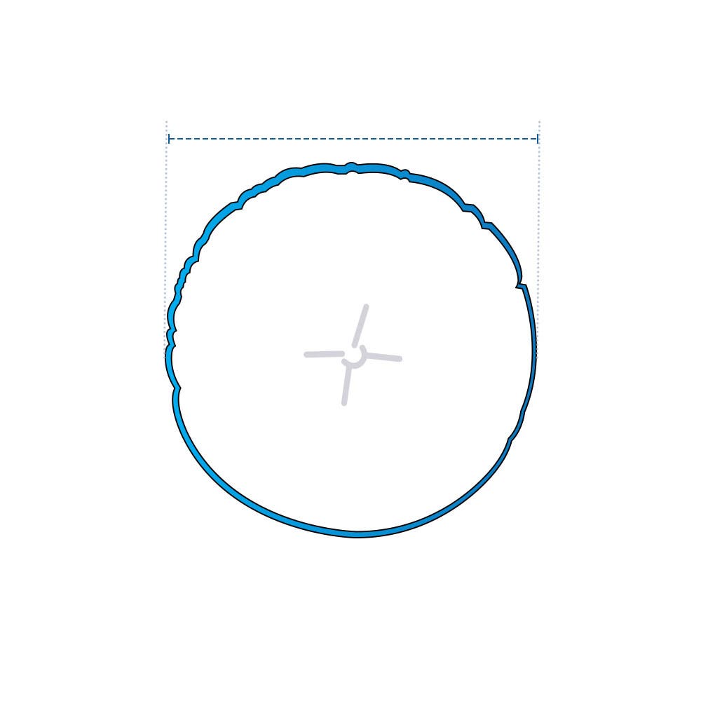 Outdoor Round Throw Pillows image 1