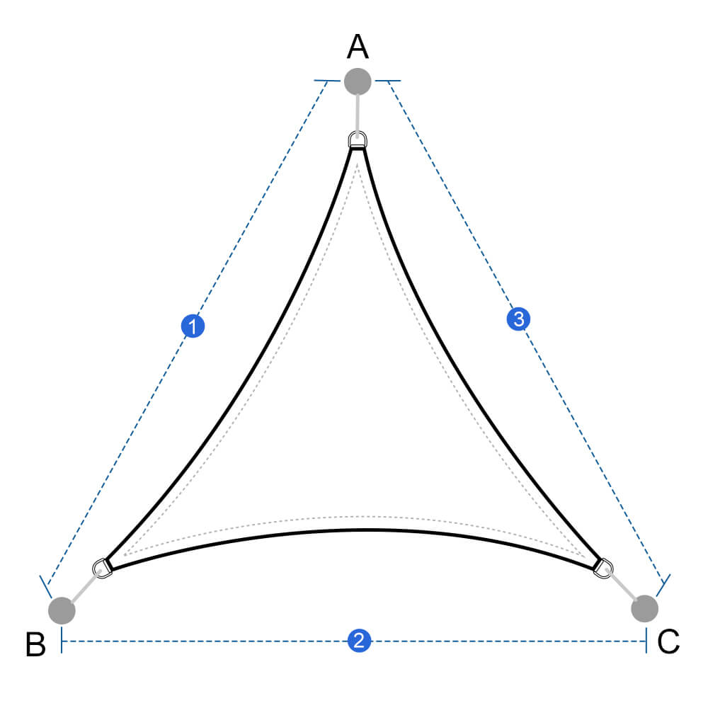 Custom Sun Shade Sail - Triangle image 1