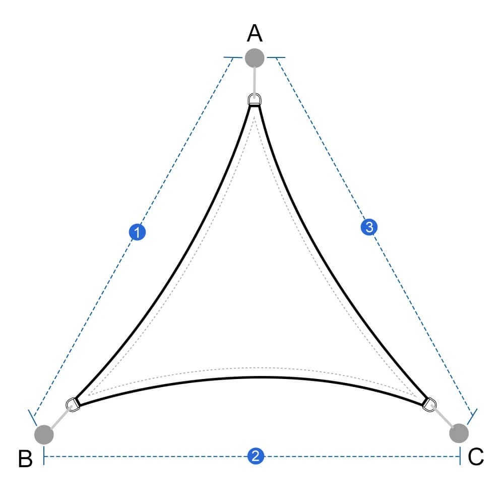 Waterproof Sun Shade Sail - Triangle image 1