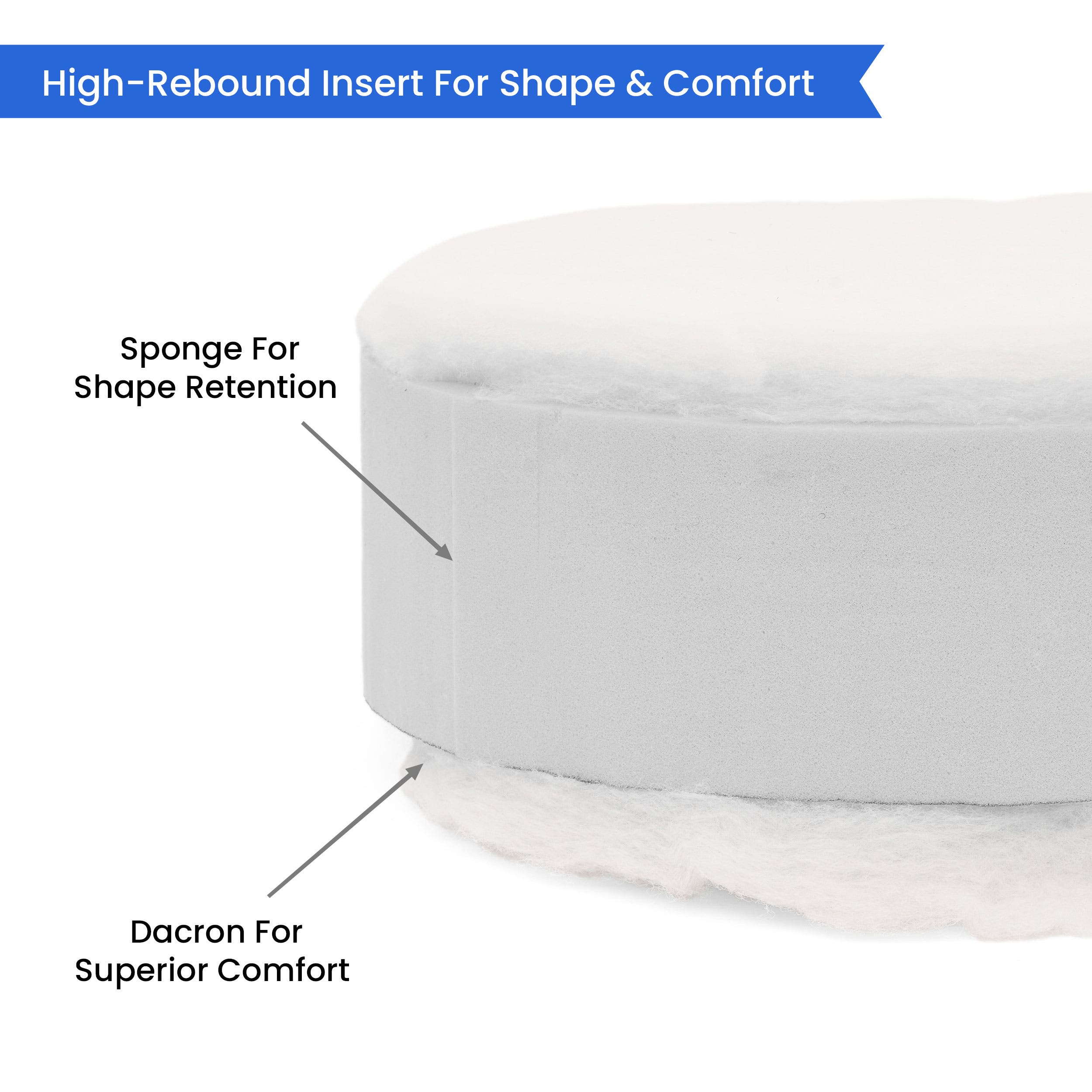 Sunbrella Round/Circle Cushion Cover image 5