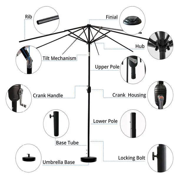 Custom Patio Umbrella image 3