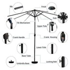 Custom Patio Umbrella image 3